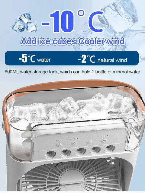 Portable Air Conditioner Fan: Usb Electric Fan With Led Night Light, Fine Mist Water, And Humidifier Function | Led Night Light Water Mist (random Color)